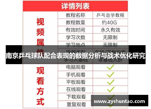 南京乒乓球队配合表现的数据分析与战术优化研究