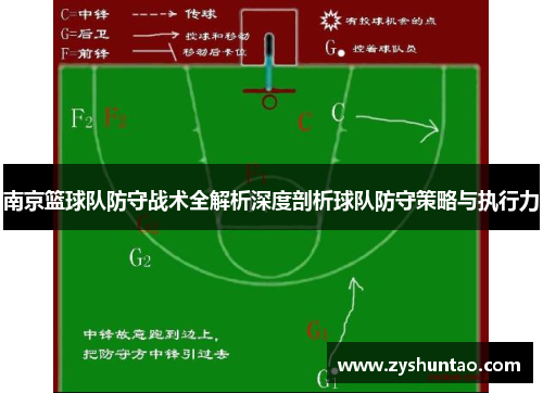 南京篮球队防守战术全解析深度剖析球队防守策略与执行力