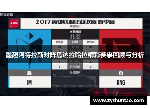 墨超阿特拉斯对阵瓜达拉哈拉精彩赛事回顾与分析